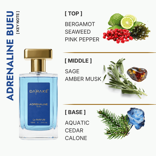 Adrenaline Bleu (UNISEX)