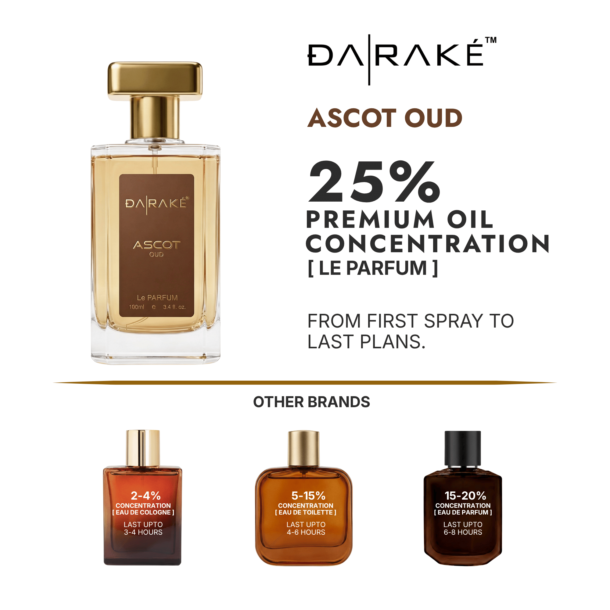 Ascot Oud (UNISEX)