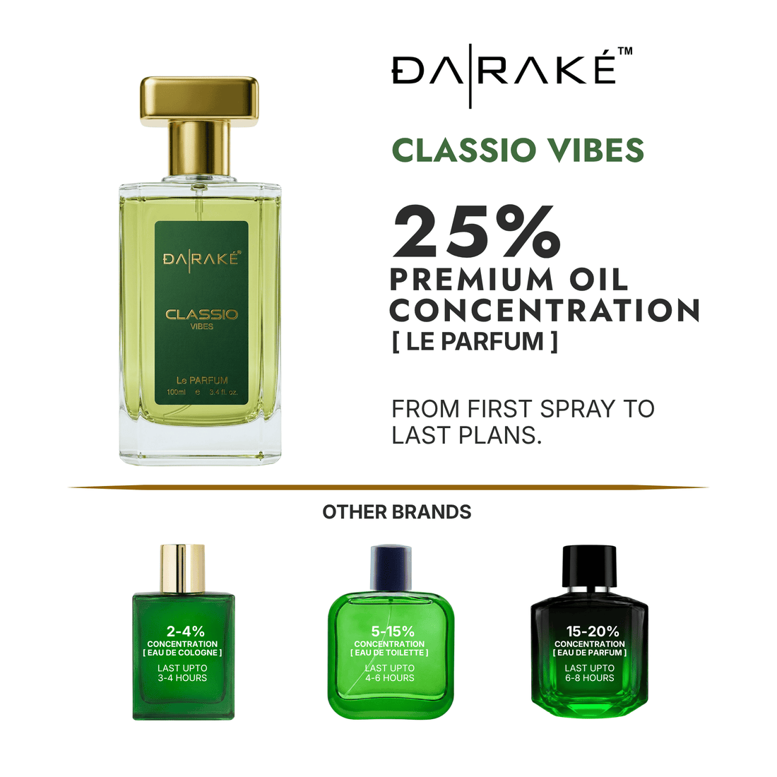Classio Vibes (UNISEX)